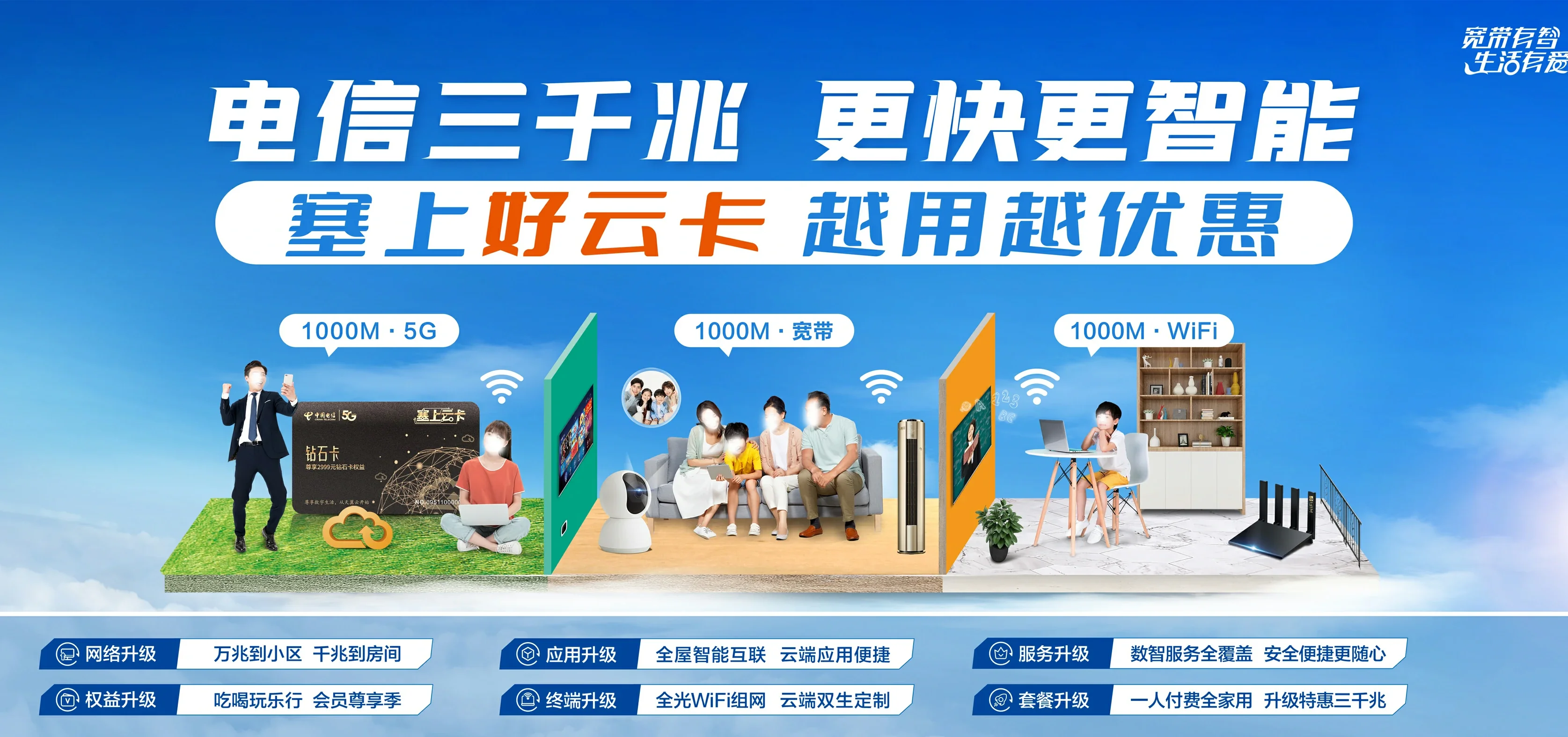 中国电信 长丰县电信宽带 宽带套餐
